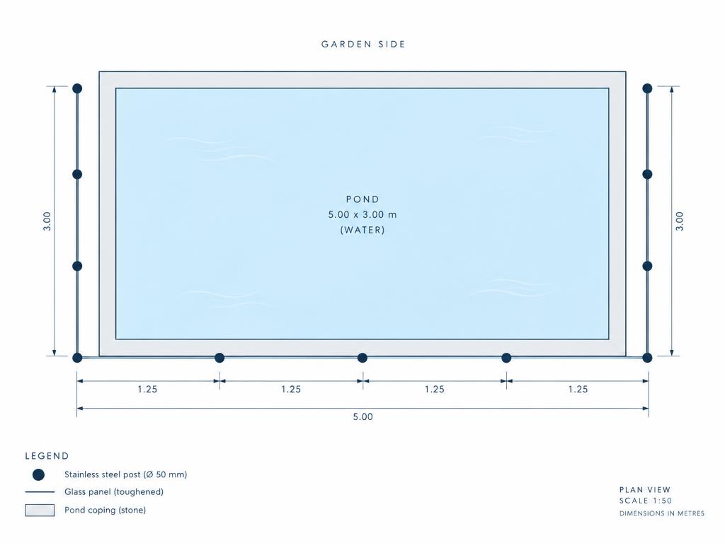 Top-down plan drawing of a pond with posts and glass panels marked around the edge